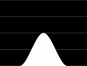 Spot_Radial_Meter